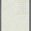Petty cash receipts for 1973 tour