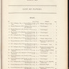 Correspondence with foreign powers relating to the slave trade, 1831 :  presented to both Houses of Parliament, by command of His Majesty, 1832