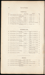 Correspondence with foreign powers relating to the slave trade, 1831 :  presented to both Houses of Parliament, by command of His Majesty, 1832