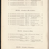 Correspondence with foreign powers relating to the slave trade, 1831 :  presented to both Houses of Parliament, by command of His Majesty, 1832