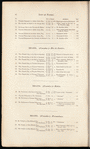 Correspondence with foreign powers relating to the slave trade, 1831 :  presented to both Houses of Parliament, by command of His Majesty, 1832