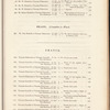 Correspondence with foreign powers relating to the slave trade, 1831 :  presented to both Houses of Parliament, by command of His Majesty, 1832