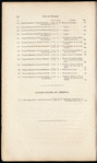 Correspondence with foreign powers relating to the slave trade, 1831 :  presented to both Houses of Parliament, by command of His Majesty, 1832