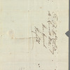 Thomas Sidney to Mr. Swiny, autograph letter signed