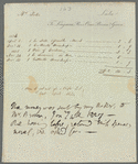 Longman, Rees, Orme, Brown, and Green to Mrs. Porter, invoice
