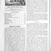 Musical news
