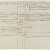 Loan Office. Endorsed: "Return for October, 1782. Copy."