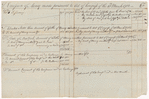 Loan Office. Endorsed: "Return for October, 1782. Copy."