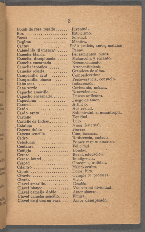 Index