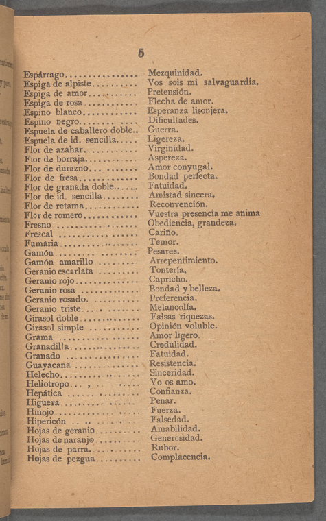 Index