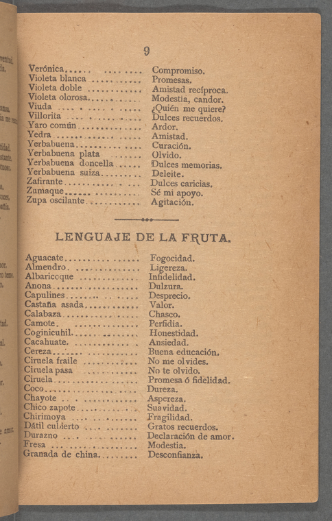 Index