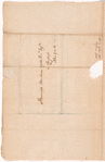 Oothoudt, Henry, addressed to Honorable Abraham Yates Junr. Esqr. in Congress, New York