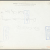 Drought committee meeting. Scott City, Kansas. Presidential report