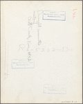 Drought committee meeting. Scott City, Kansas. Presidential report