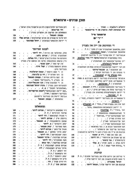 Index