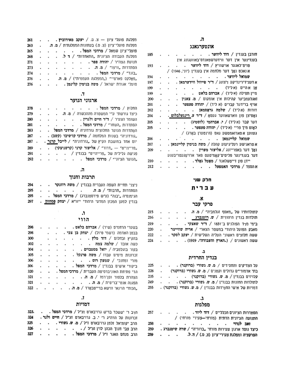 Index