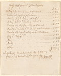 Document relating to Jeremy Lister and land at Hipperholme 