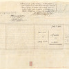 Lease indenture between John Carr and Anne Lister 