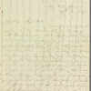 Charlotte [Cro---?] to Jane Porter, autograph letter signed