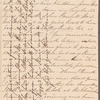 E. Y. Spicer to "My dear Friend," autograph letter signed