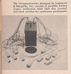 The Introspectometer, designed by Lippincott & Margulies, Inc.