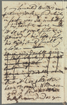 Jane Porter to Josiah Forshall, autograph letter signed (copy)