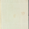 Jane Porter to Dominic Charles Colnaghi, autograph letter signed (copy)