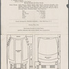 Martha Graham and Dance Group program