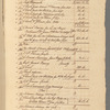 Hooe & Harrison journal