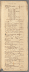 Hooe & Harrison journal