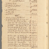 Hooe & Harrison journal