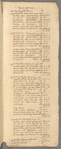 Hooe & Harrison journal