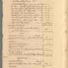 Hooe & Harrison journal