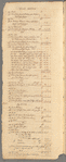 Hooe & Harrison journal