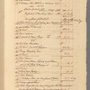 Hooe & Harrison journal