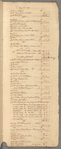 Hooe & Harrison journal