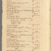 Hooe & Harrison journal