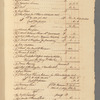 Hooe & Harrison journal
