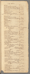 Hooe & Harrison journal
