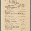 Hooe & Harrison journal