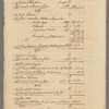 Hooe & Harrison journal
