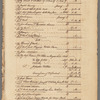 Hooe & Harrison journal