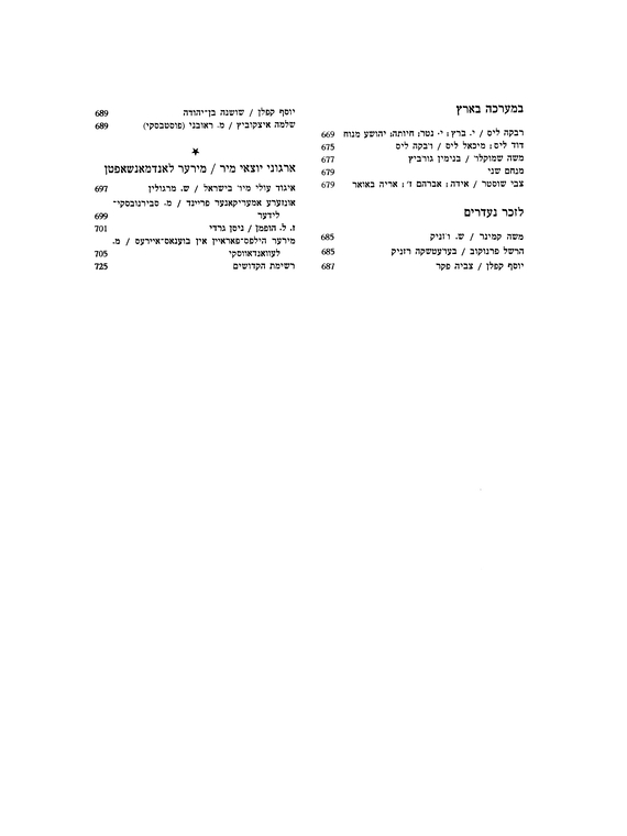 Index