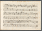 Pièces de clavecin