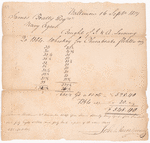 Invoice to James Beatty, Navy agent