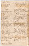 Fifteen miscellaneous items, many concerned with the making of distilled spirits