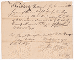 Ten documents concerning whiskey and other rations