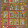 Genealogical scroll of the rulers of Mewar