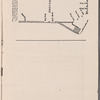 A meydels ḥolem
