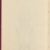 Autograph of Loie Fuller